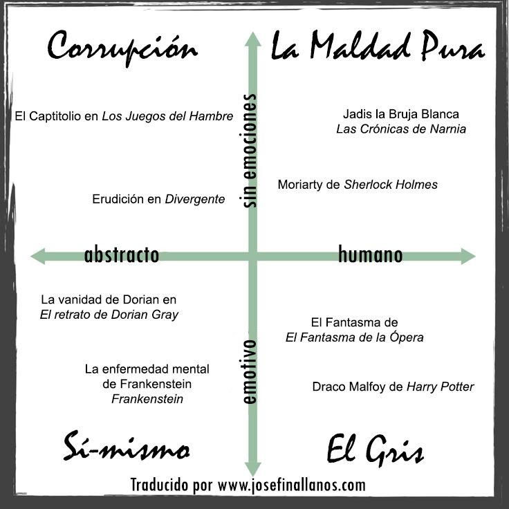 a267282de3cfc365dd599194e283ade1 trad